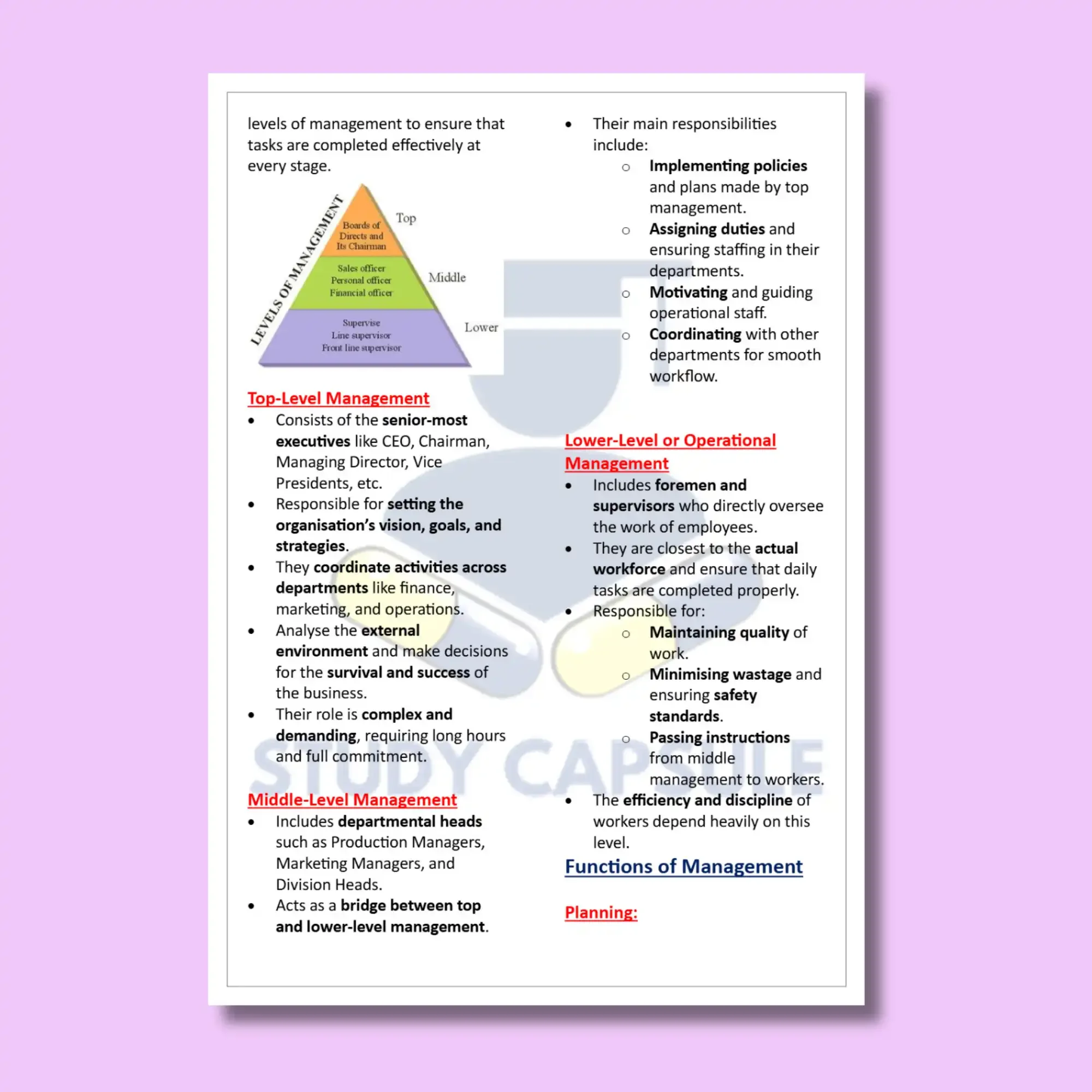 CBSE Class 12 Business Studies Notes PDF