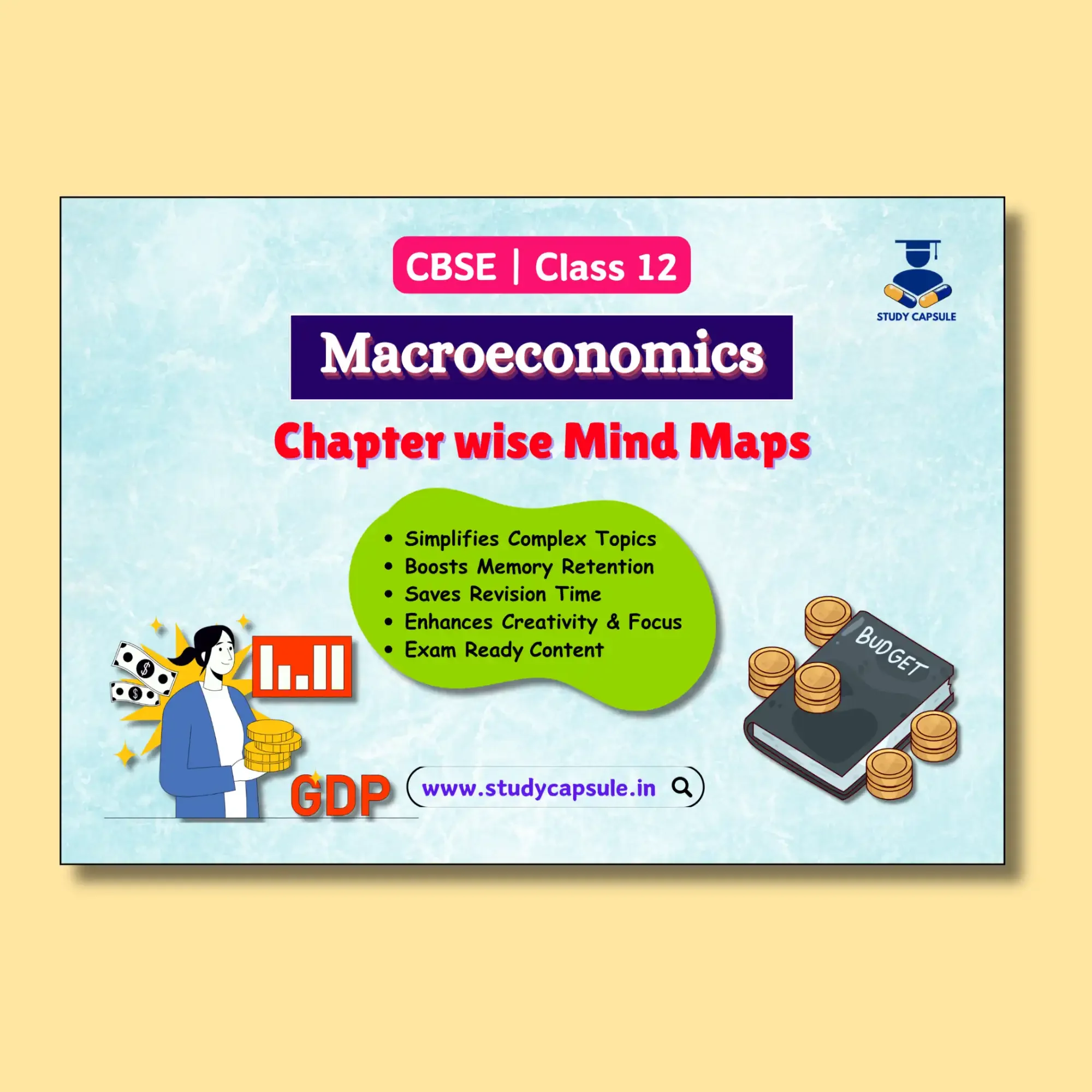 Class 12 Macroeconomics Mind Maps for Boards 2027 and CUET UG Exam