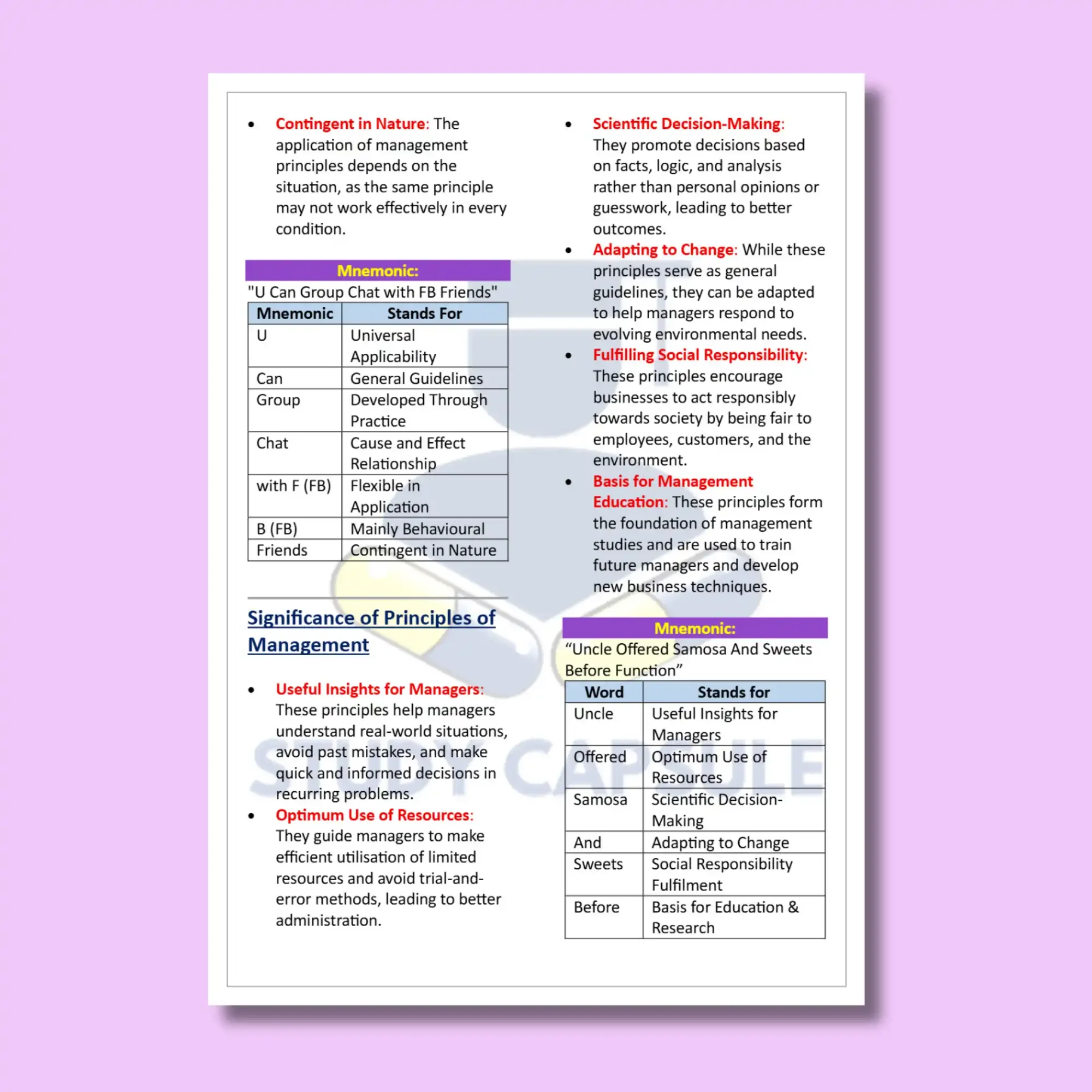 CBSE Class 12 Business Studies Notes