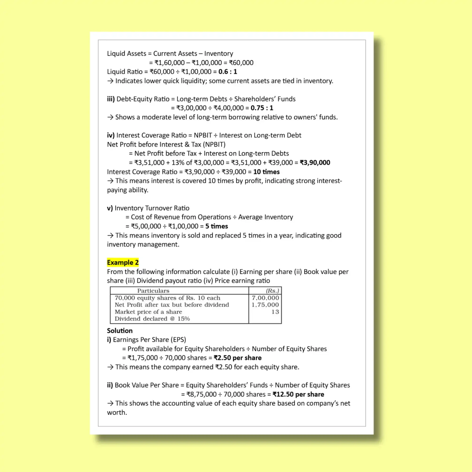Class 12 Accounts Notes