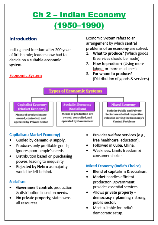 Class 12 Indian Economic Development Exam-Ready Notes | 2025-26 | Digital E-book (PDF) - Image 2