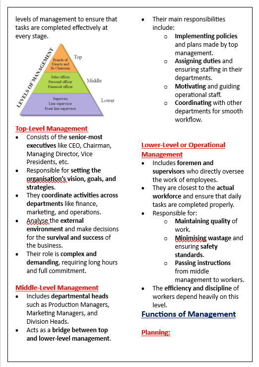 Class 12 Business Studies Exam-Ready Notes | 2025-26 | Digital E-book (PDF) - Image 3
