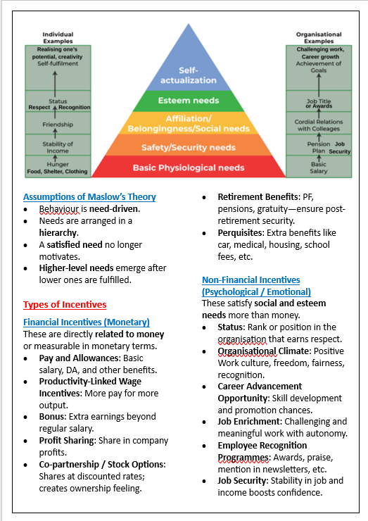 Class 12 Business Studies Exam-Ready Notes | 2025-26 | Digital E-book (PDF) - Image 4