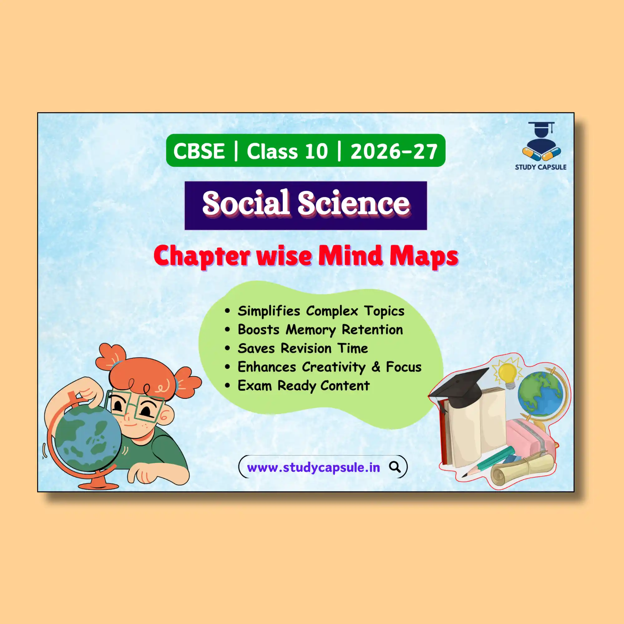 Class 10 Social Science Mind maps