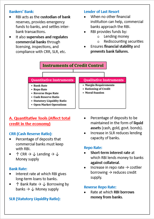 CBSE Class 12 Macro Economics Exam-Ready Notes | 2025-26 | Digital E-book (PDF) - Image 3