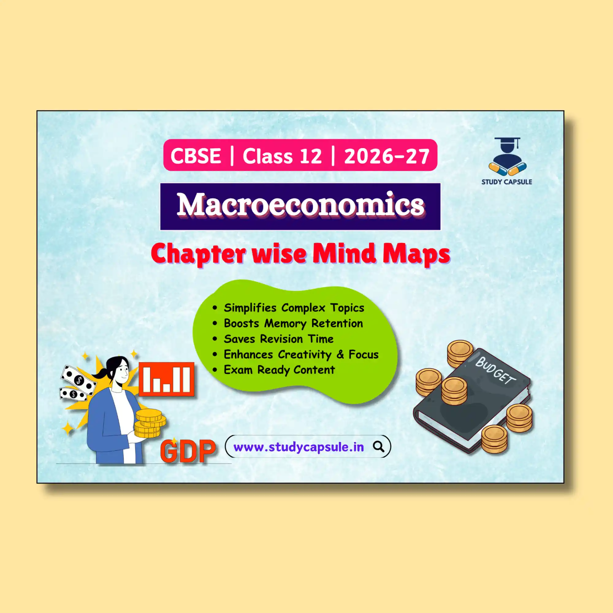 CBSE Class 12 Macroeconomics Mind Maps PDF for quick revision