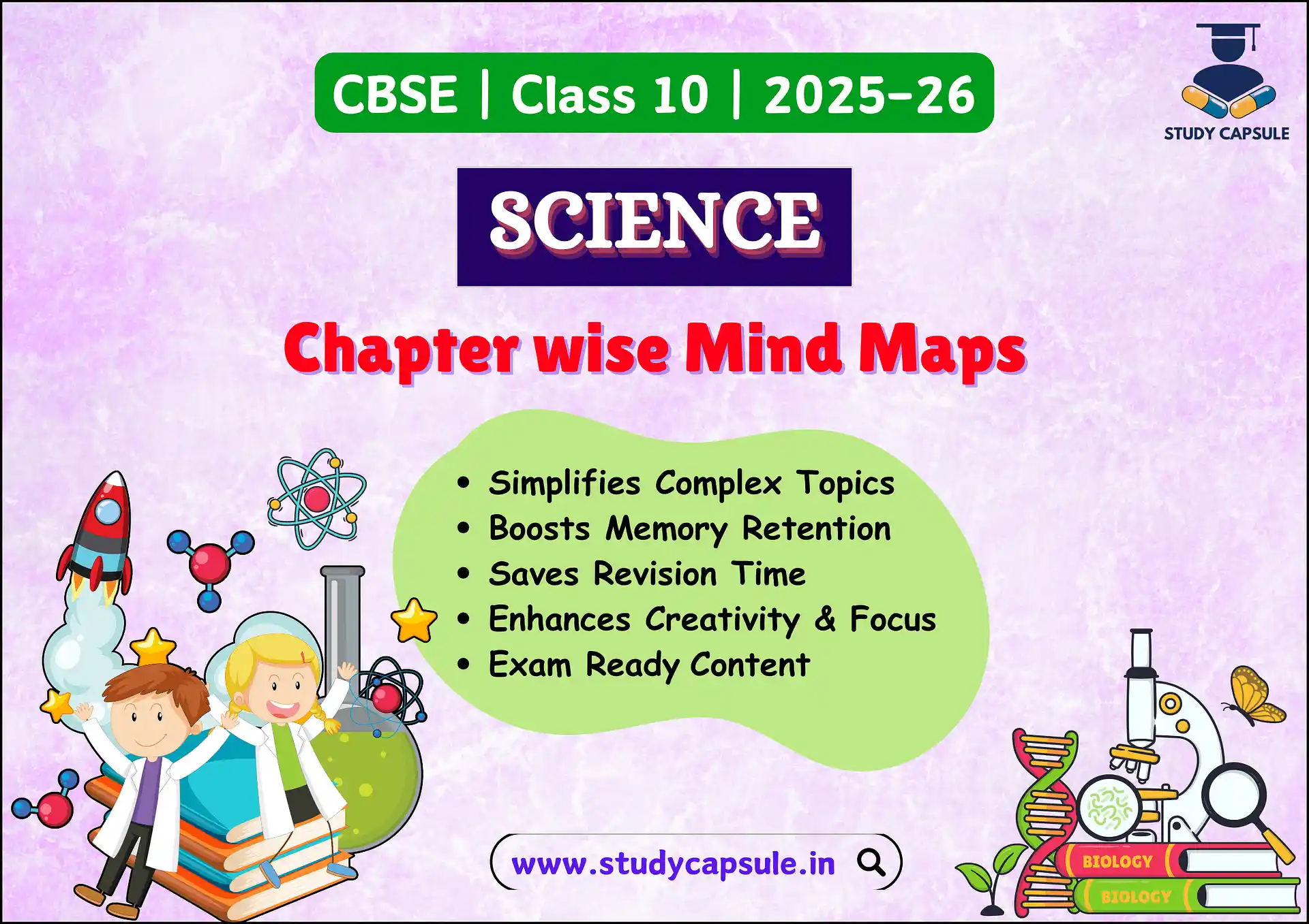 Class 10 Science Mind Maps