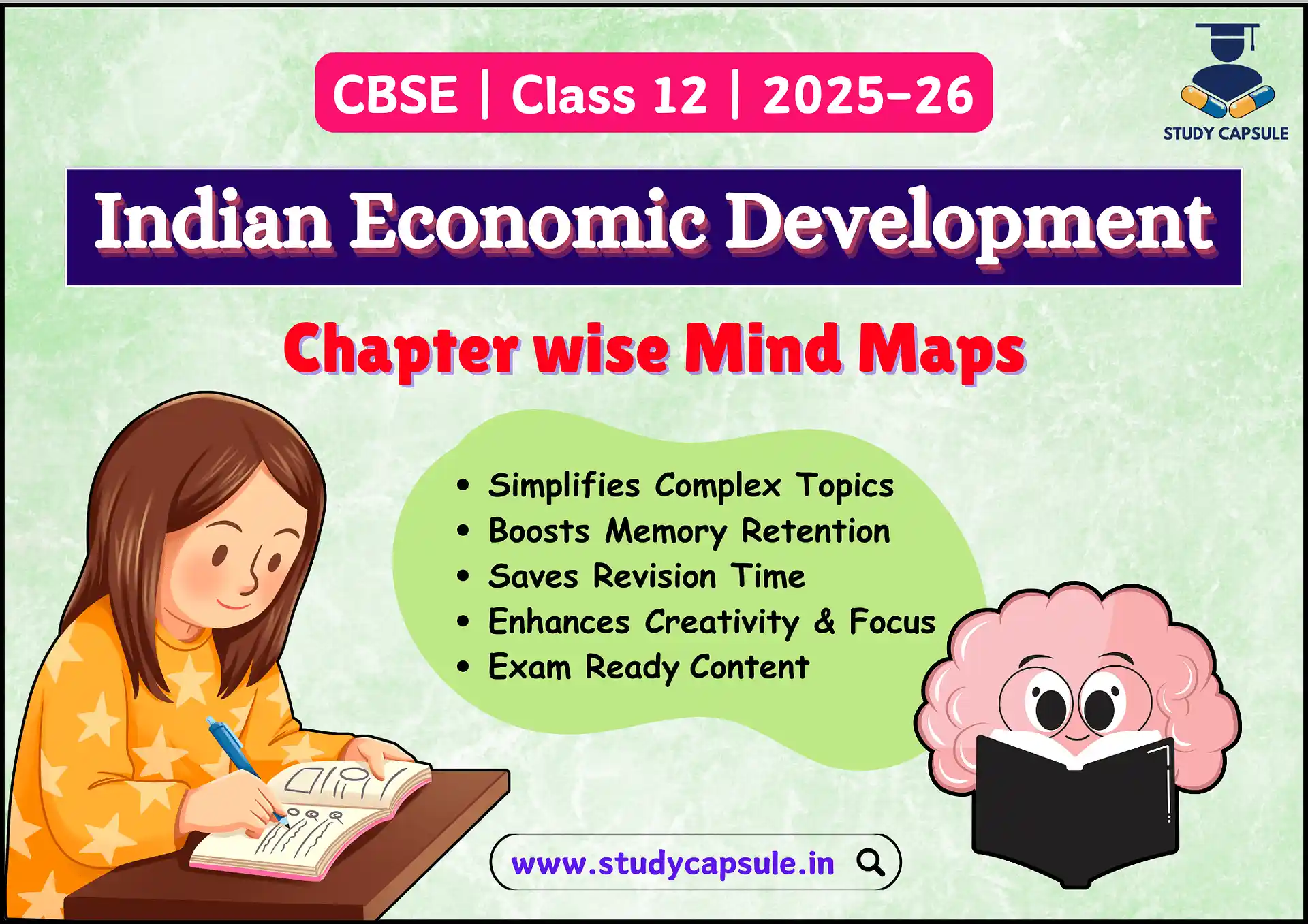 Class 12 Indian Economic Development Mind Maps PDF