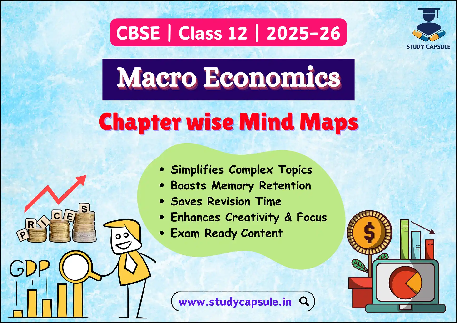 CBSE Class 12 Macroeconomics Mind Maps PDF for quick revision