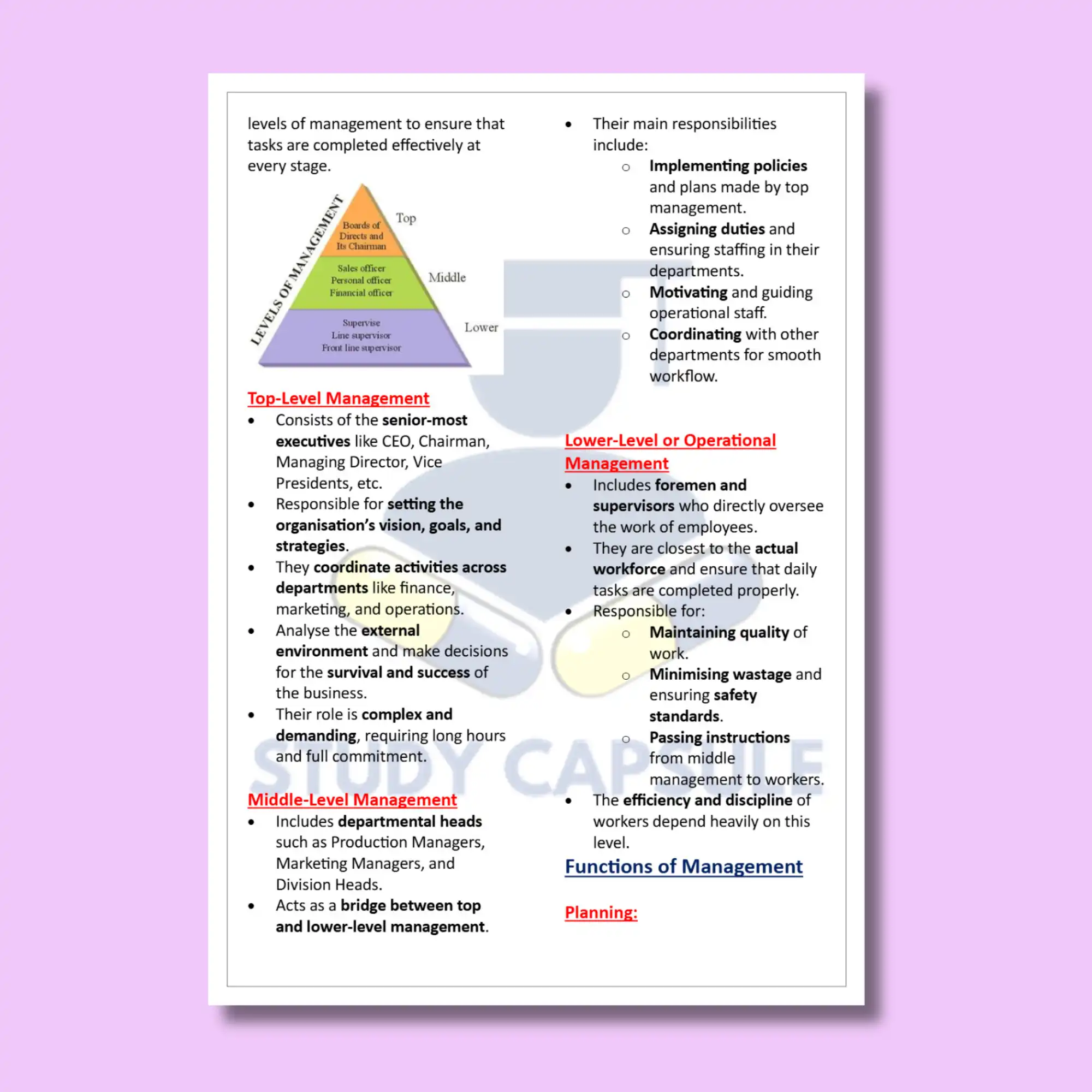 Class 12 Bst. | Ch 1 | Levels of Management notes